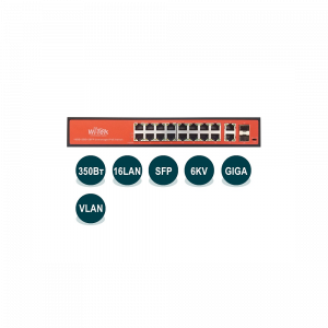 Коммутатор 16 портов 1000Base-T стандарта 802.3af/at (PoE, PoE+) 350 Вт, 2 комбо портами SFP/1000Bas